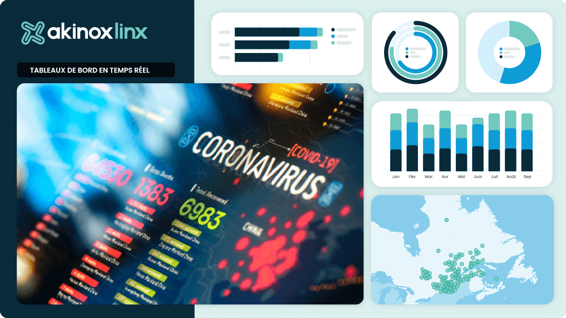 Gouvernement-Real-Time-Dashboards